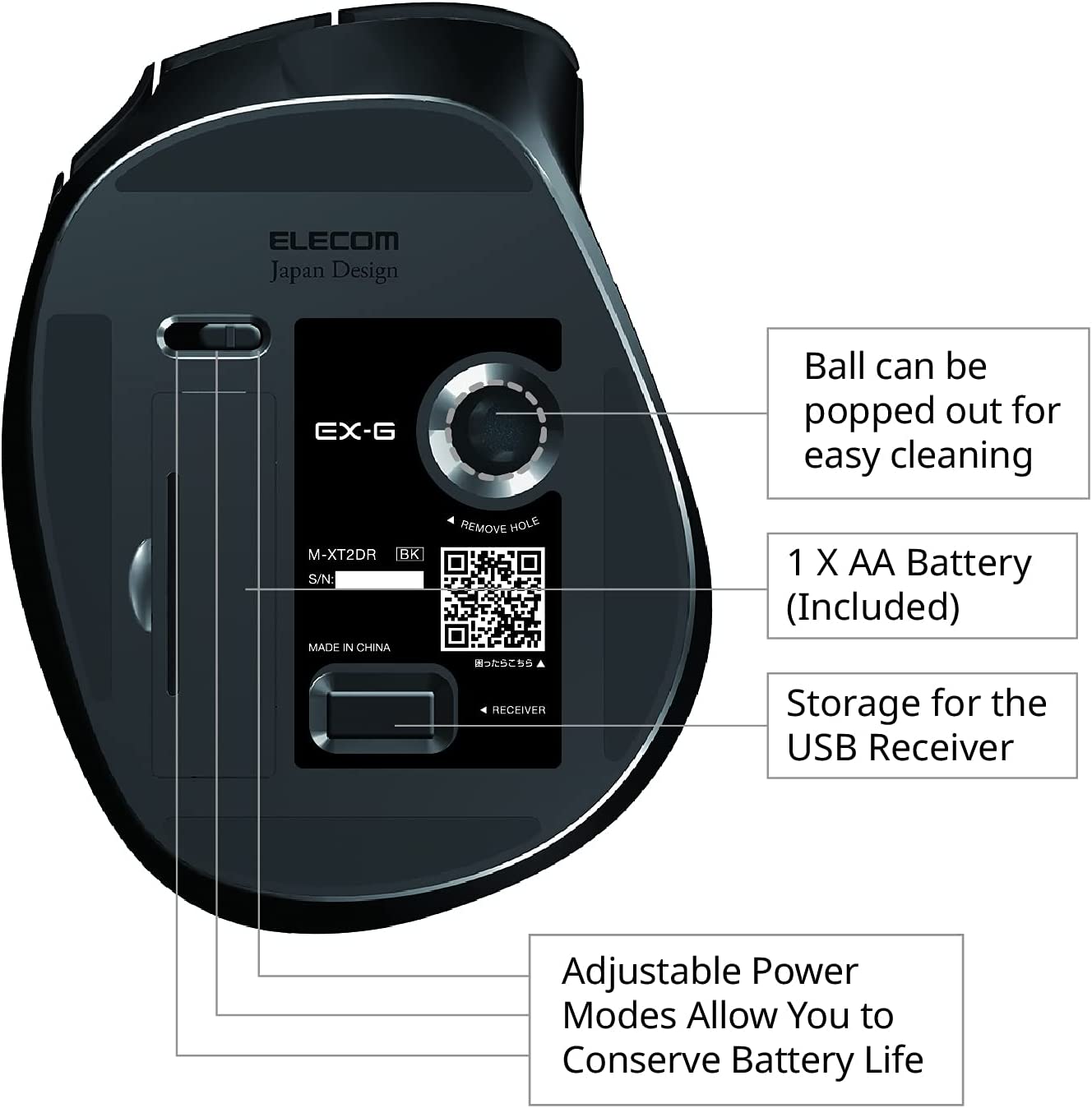 Right Handed 2.4GHz Wireless Easy Thumb Control, 6 Button