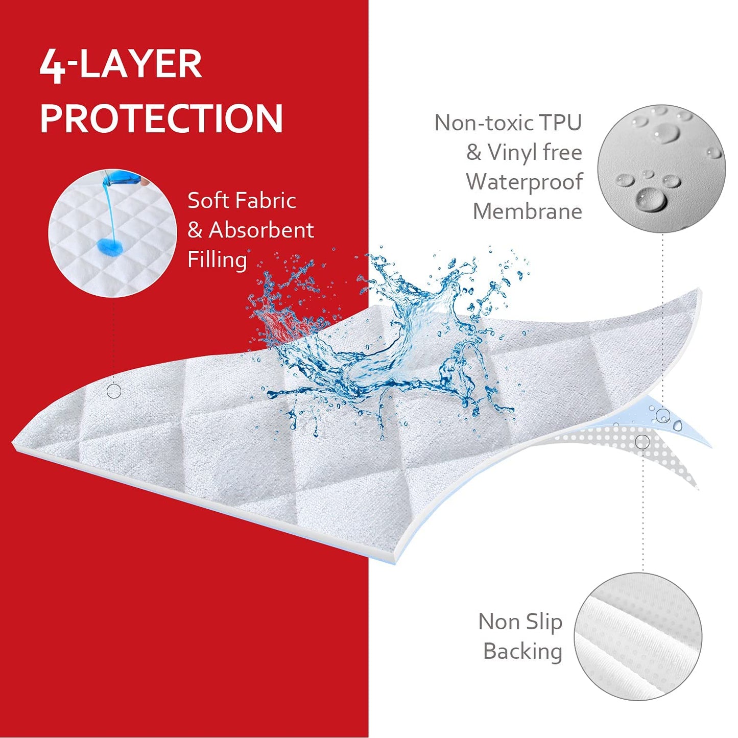 3-Pack Changing Pad Sheet Protectors (White)