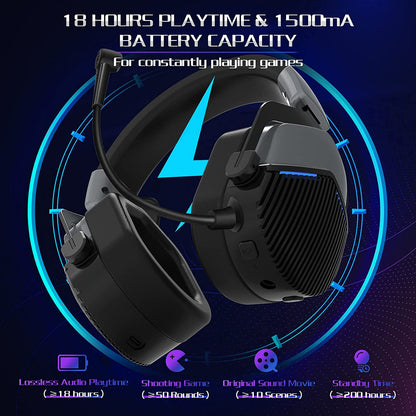 5.8G wireless gaming headset, with air cushions, blue accents